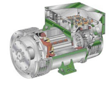 日照发电机内部结构图